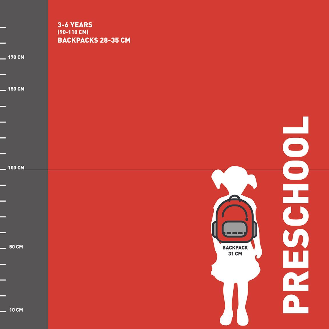 ÇANTË SHKOLLE PËR FËMIJË AVENGERS 3D